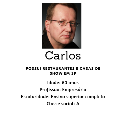 Carlos